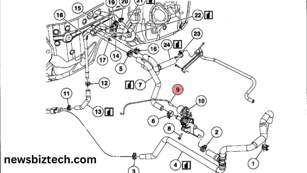 vacuum tube diagram for a explorer sport trac 2008