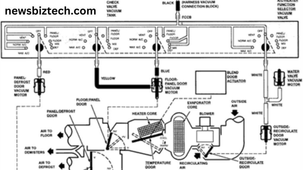 vacuum tube diagram for a explorer sport trac 2008