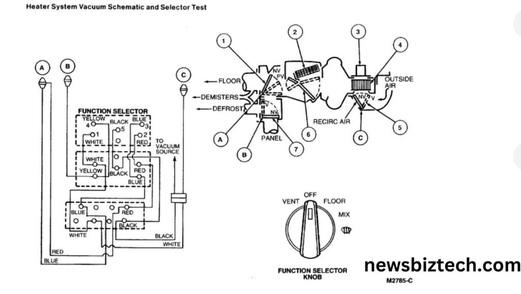 vacuum tube diagram for a explorer sport trac 2008