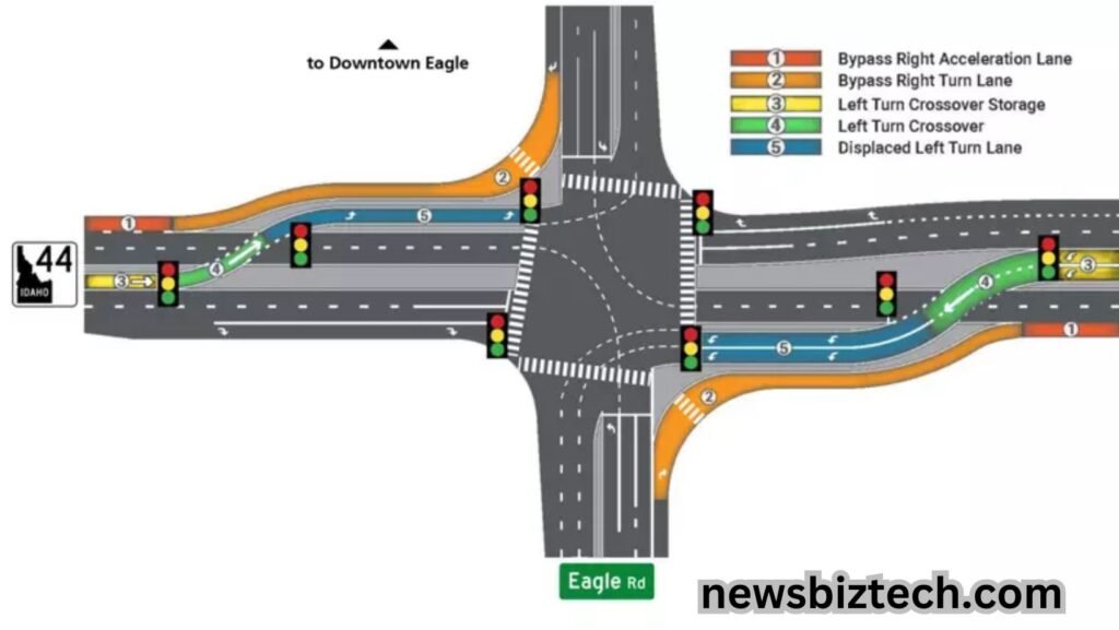 displaced left turn intersection 2014 hummer news