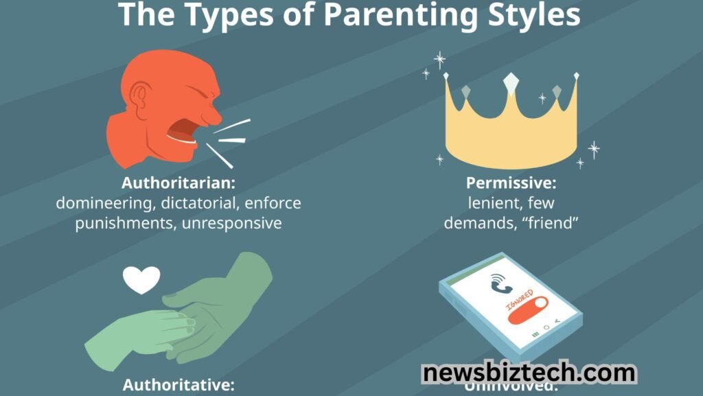 parenting style repartition psychology