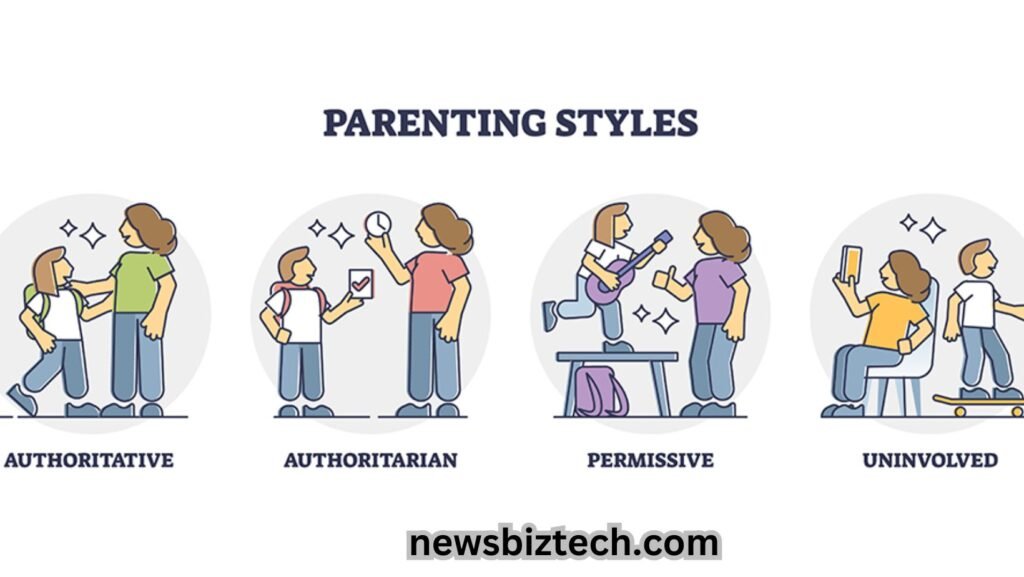 parenting style repartition psychology